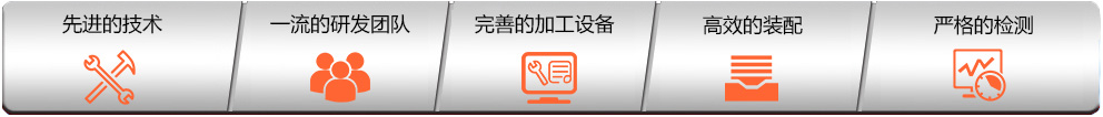 ơͰbC(j)ᄹbO(sh)䌣(zhun)I(y)